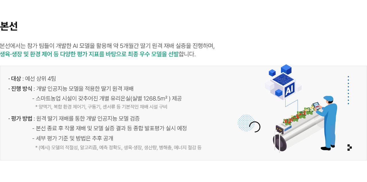 스마트농업 AI 경진대회