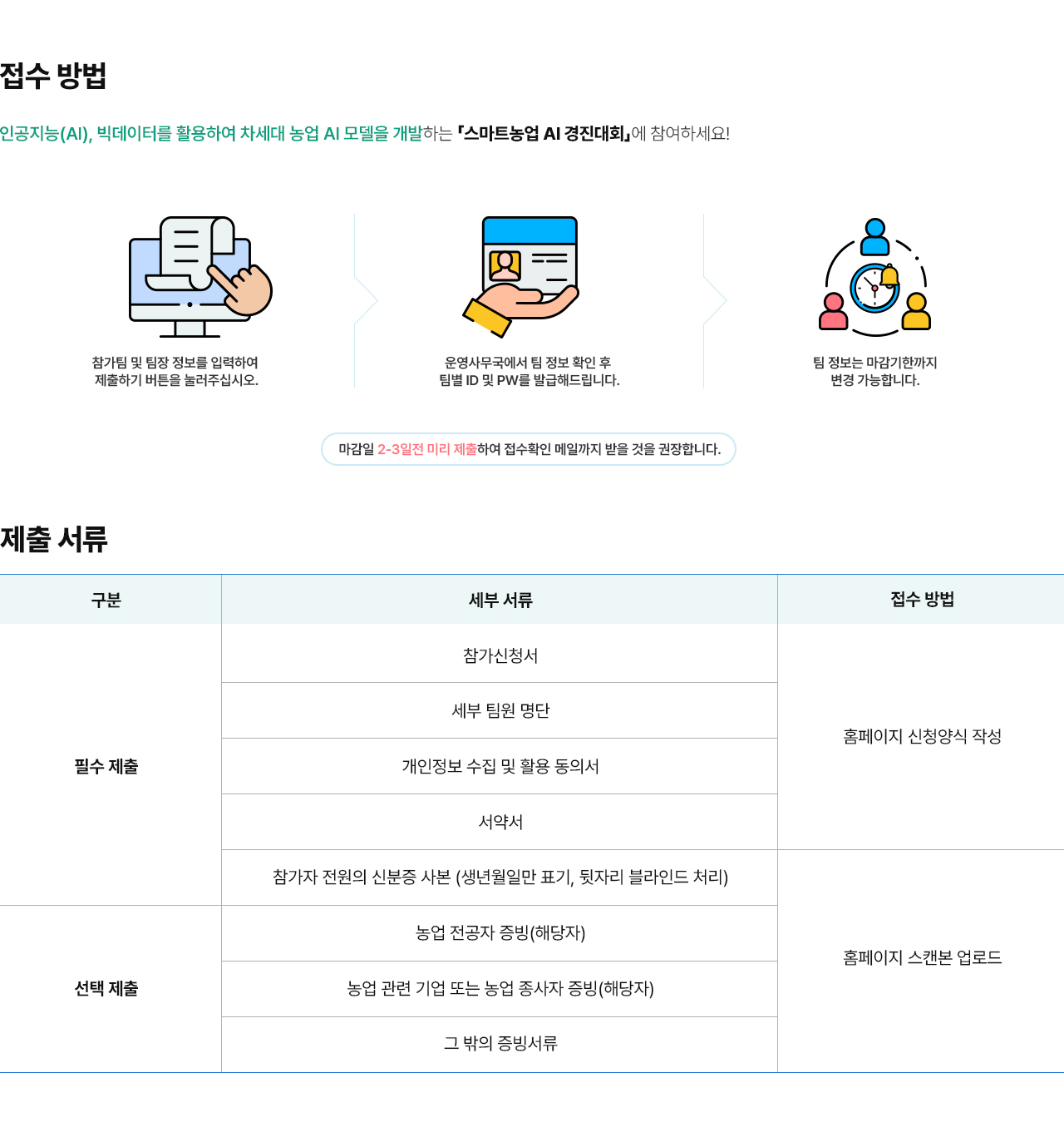 스마트농업 AI 경진대회